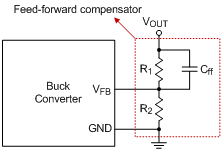 Technical Document Image Preview